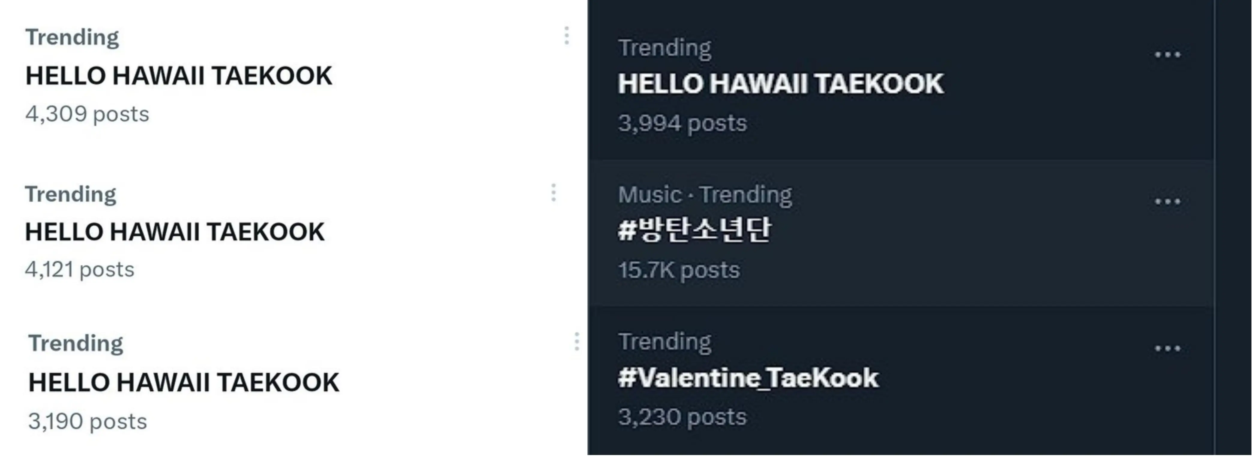 Trending Image for Hello Hawaii - A TK V-alentine Party