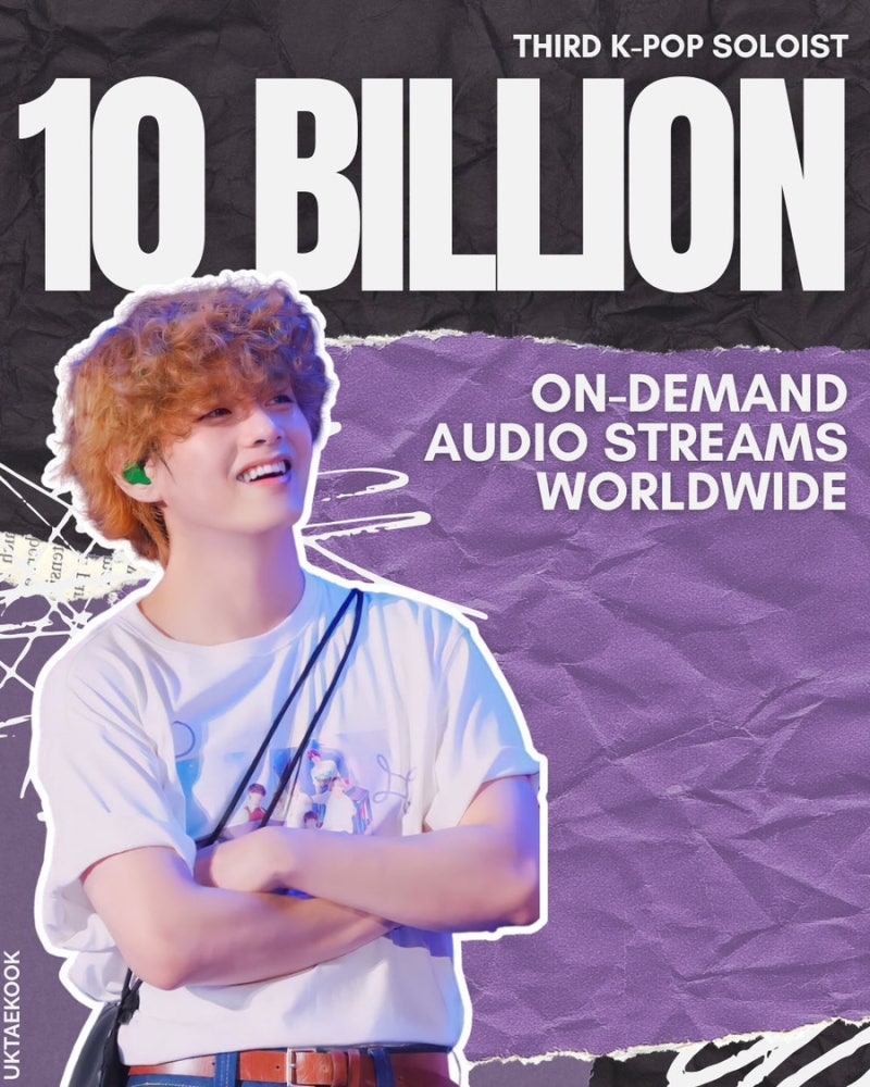 News image: 10 Billion Reasons to Love V: A Streaming Milestone for Taehyung