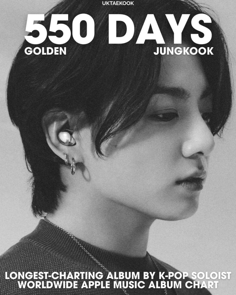 News image: GOLDEN Hits 550 Days on Apple Music's Worldwide Chart