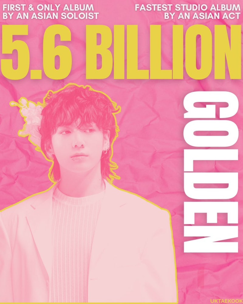 News image: Jungkook's 'GOLDEN' Makes Streaming History