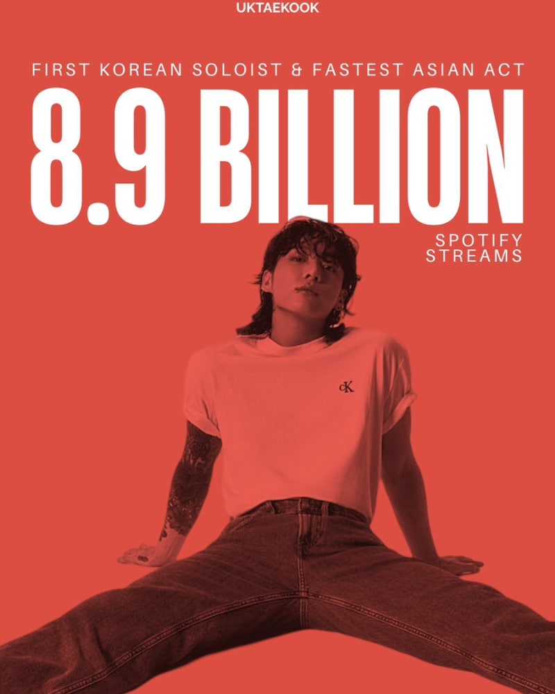 News image: Jungkook Continues to Dominate Spotify With New Records