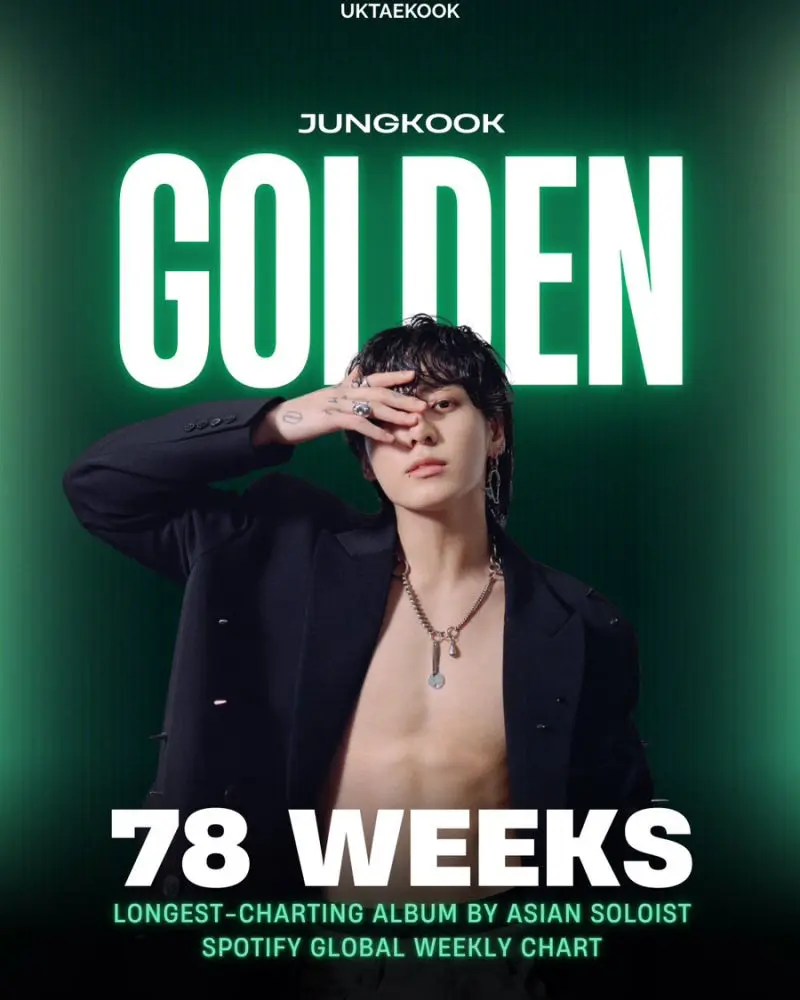 News image: Longest-charting album by an Asian Soloist
