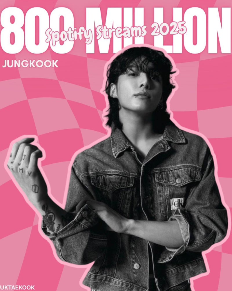 News image: Three Years, 800M Streams Each: Jungkook's Record-Breaking Streak
